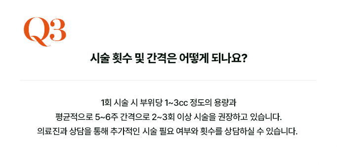 Qna