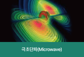 극초단파(Microwave)