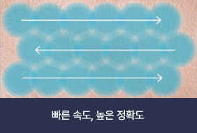 빠른 속도, 높은 정확도